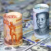 Concept of exchange rate, sanctions