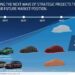 Новые модели BMW 2027 года